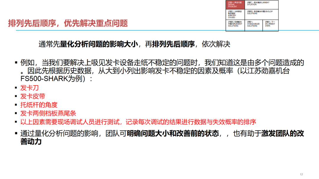 「标杆学习」质量问题分析解决七步法