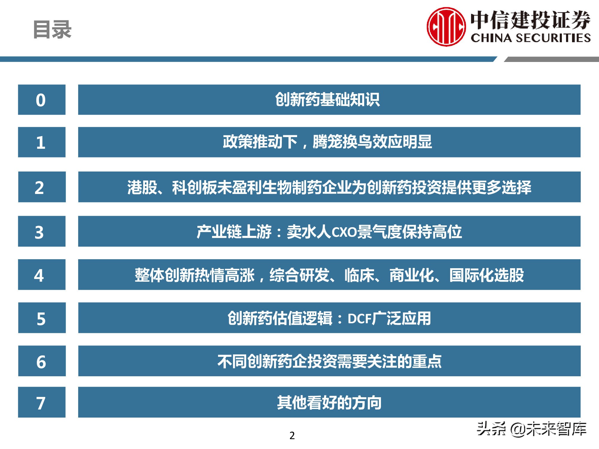 创新药产业链深度研究报告