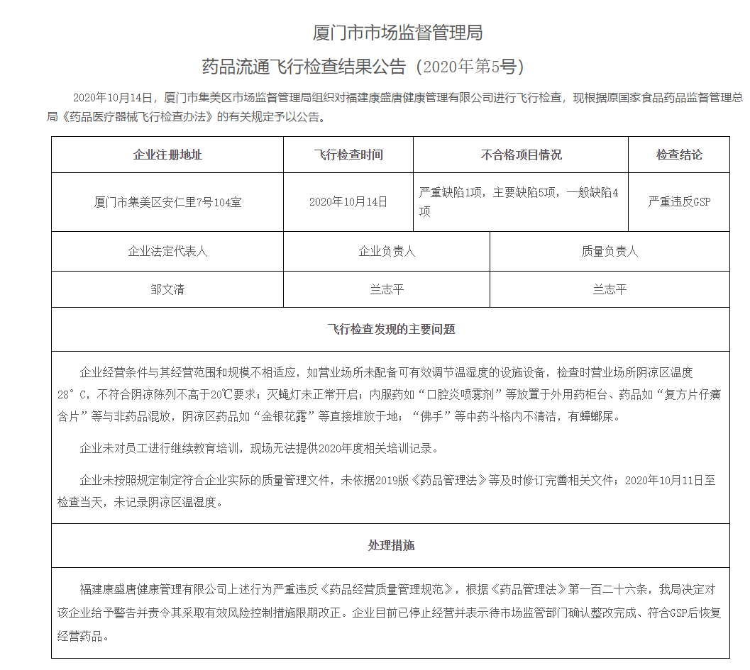 飞检发现严重缺陷 福建一健康管理公司被暂停药品经营