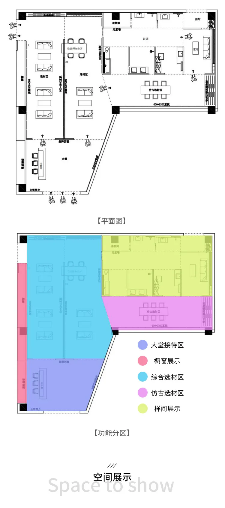 设计创新：源于生活 | 2020东鹏优秀店面第21期