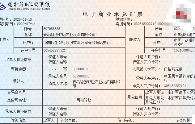 为什么电子商业承兑汇票，这种保证不仅不是瑕疵，反而是增信