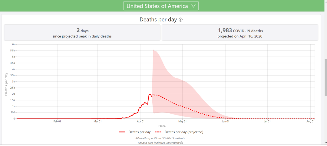 央行再次降息，20个基点！如何让你的财富不被偷