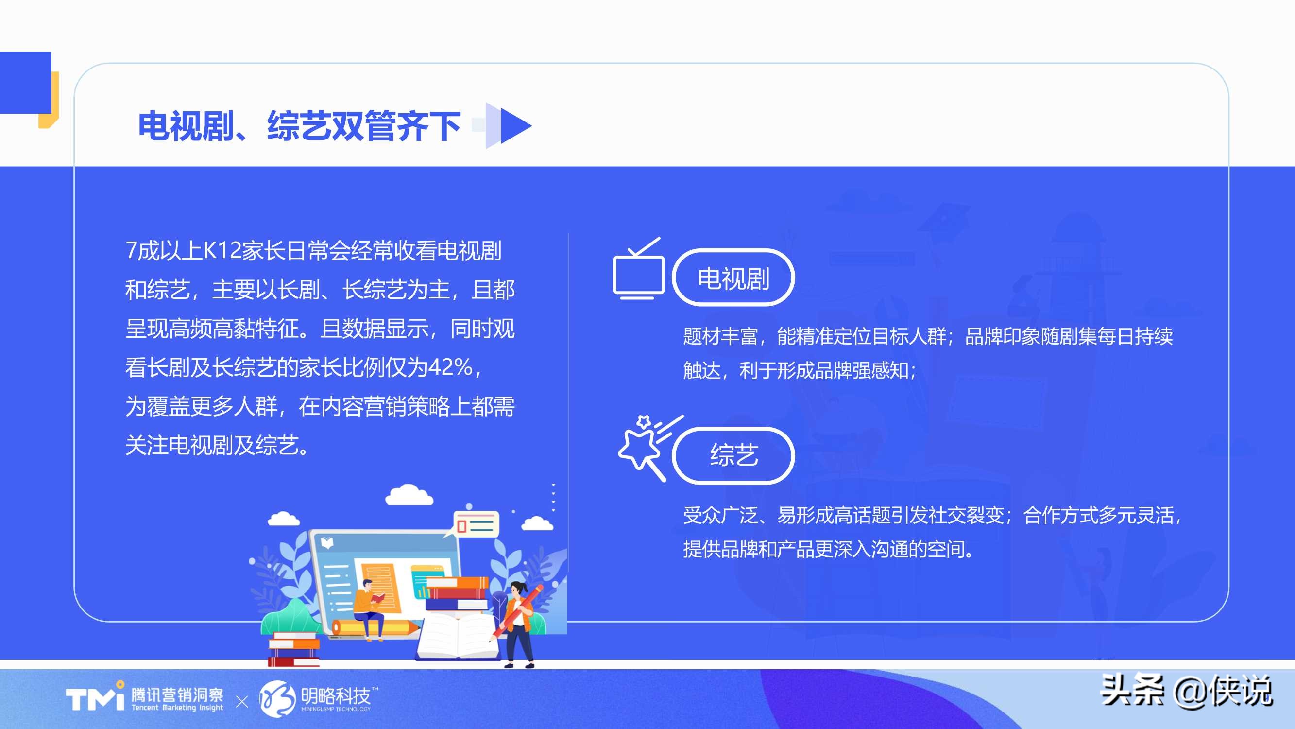 在线教育行业内容营销洞察白皮书（2021版）