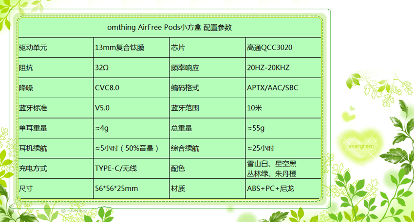 omthing 小方盒：顏值與實力齊飛的音樂精靈