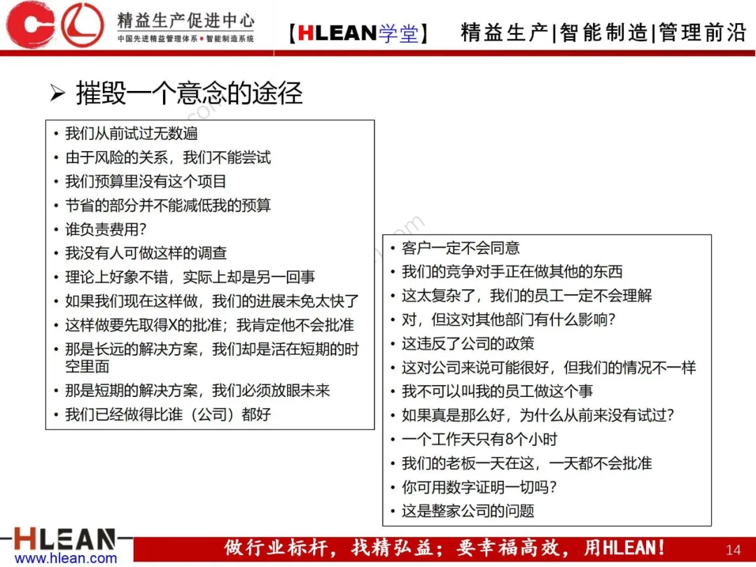 「精益学堂」头脑风暴法