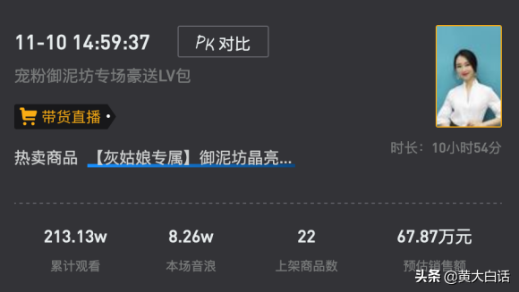 从《奇葩说》导演到千万粉丝博主，灰姑娘佩佩如何在抖音华丽转身