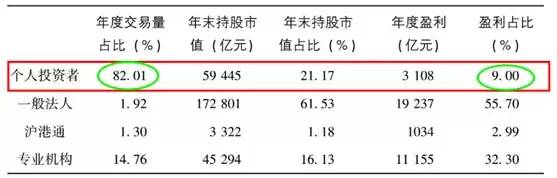 春节宅在家，除了吃喝睡，刷手机，还能干点啥