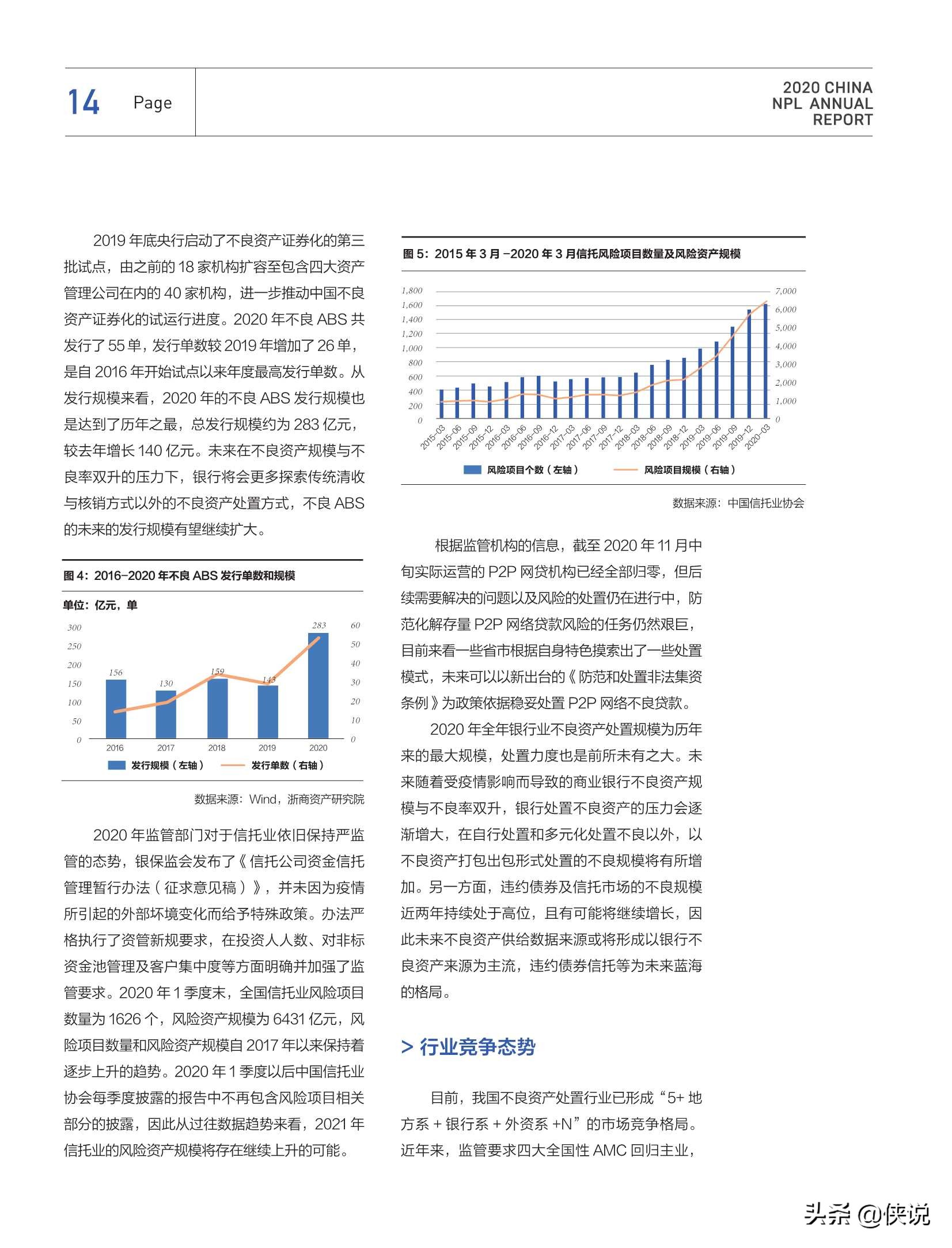 浙商资产：2020年中国不良资产市场报告