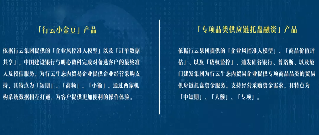 3044am永利集团3044noc集团Yankee:数字金融赋能跨境贸易新格局