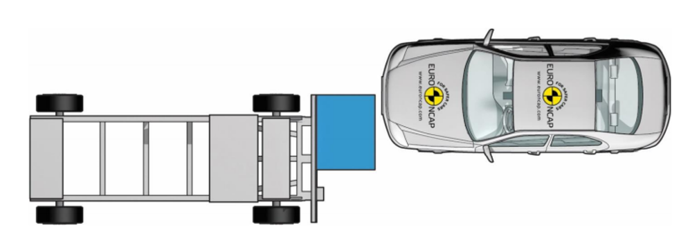 ES8 Euro NCAP 五星评价分析