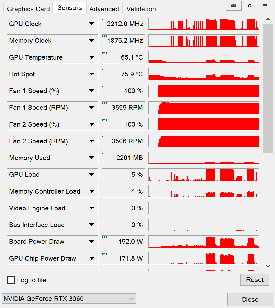 天启堆料王发威！这款RTX 3060太暴力