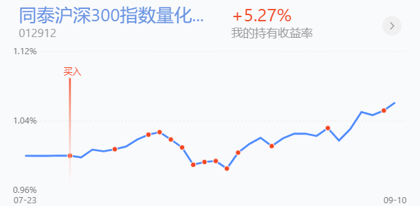 创业板医药新能源题材类推算，宽指数类对比剖析