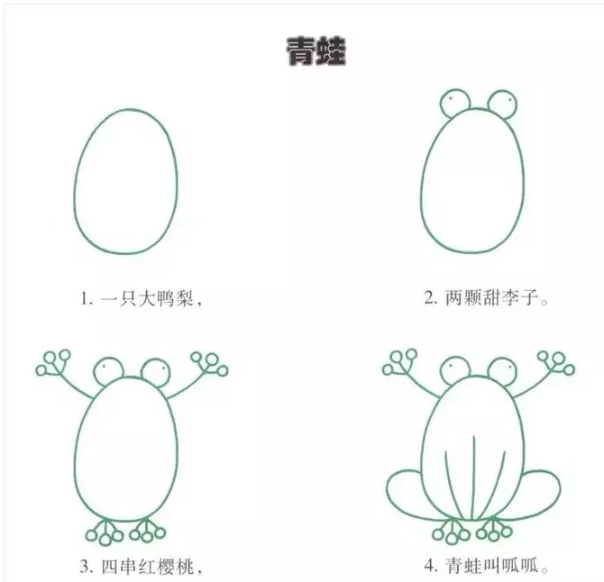 幼儿园简笔画教程大全（100种）