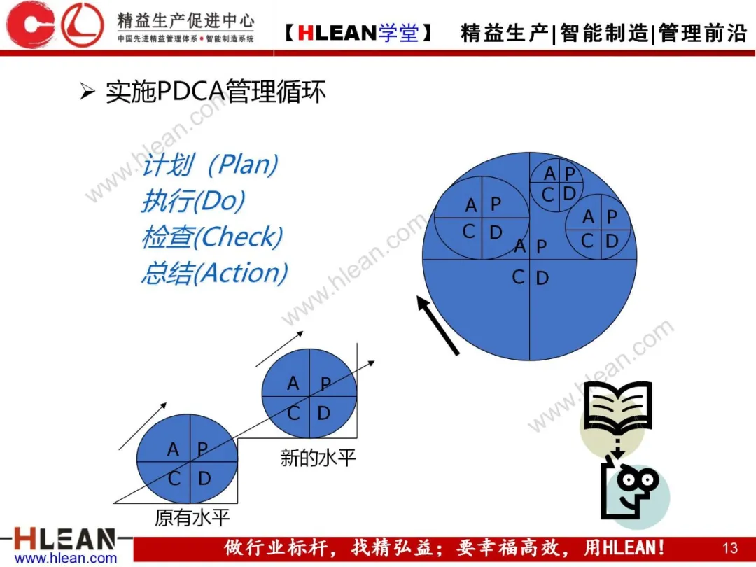 「精益学堂」质量管理与品质控制