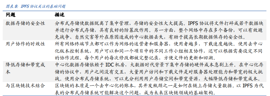 区块链新基建专题报告：分布式存储给互联网带来了什么
