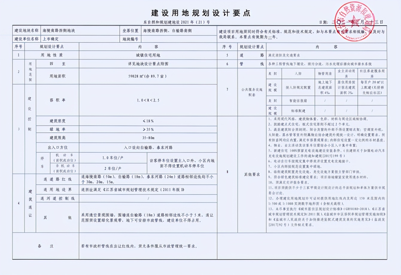 东台｜优质学区+配套商业！海陵路西侧约90亩宅地挂出