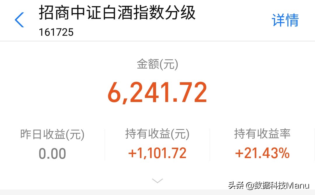 6月22日科技收益40％，证券基金风来了