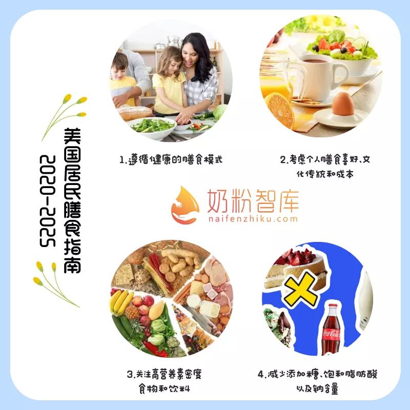 宝宝如何“营”在未来?《美国居民膳食指南》提出4大准则