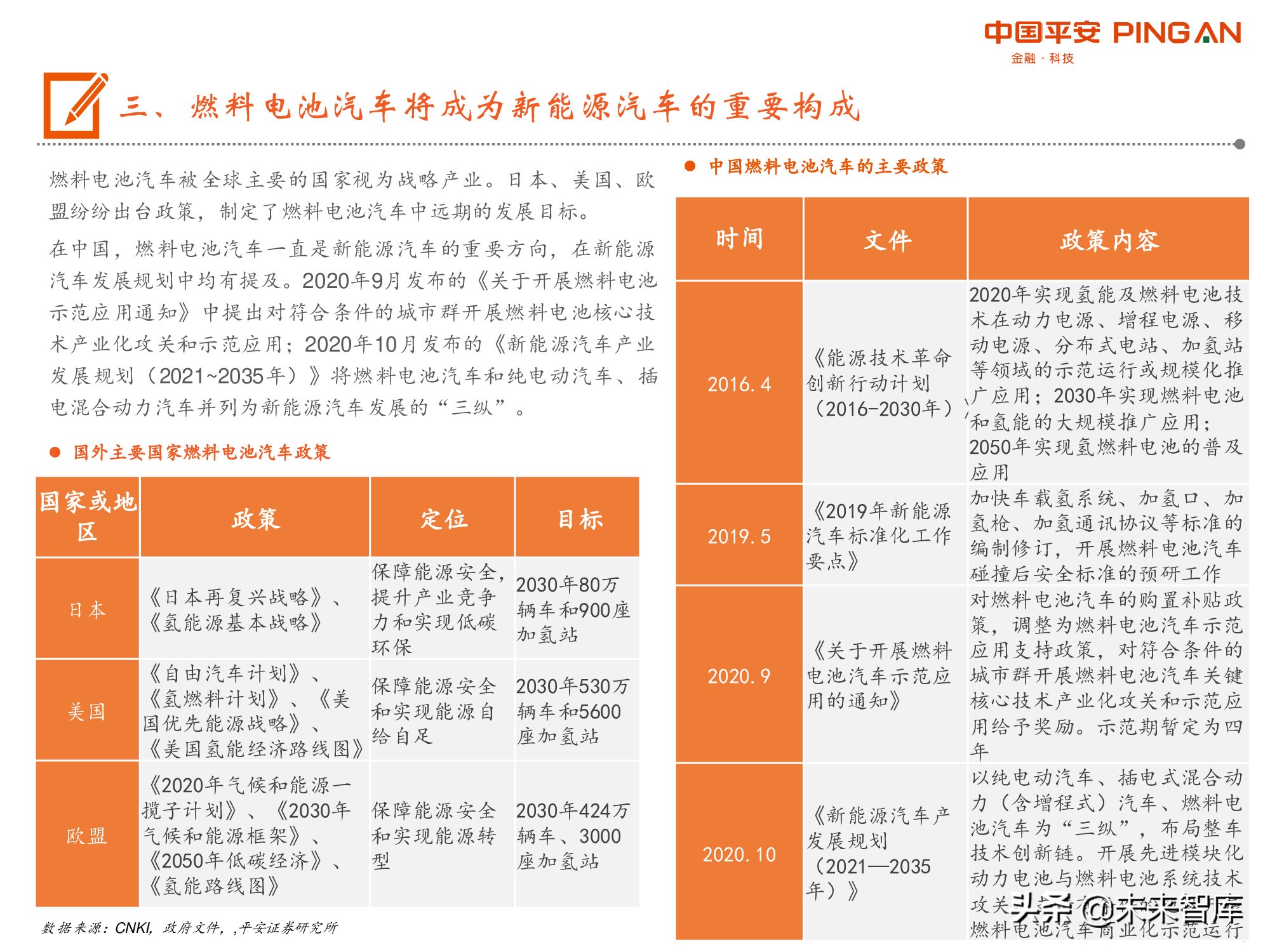 有色行业前瞻研究之铂：燃料电池开启铂的新时代
