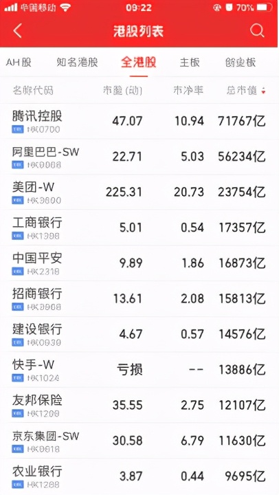 快手上市，前社区产品负责人告诉你什么是短视频第一股