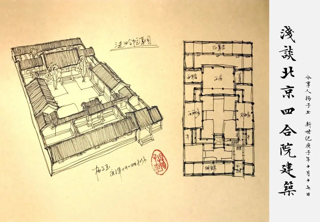 AZ活动 | 杨子玉专场分享会《浅谈北京四合院建筑》