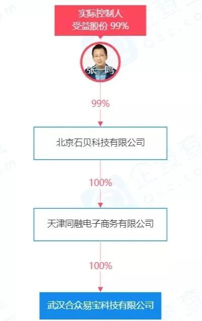 抖音支付上线！今年春节可以边刷抖音边抢红包了