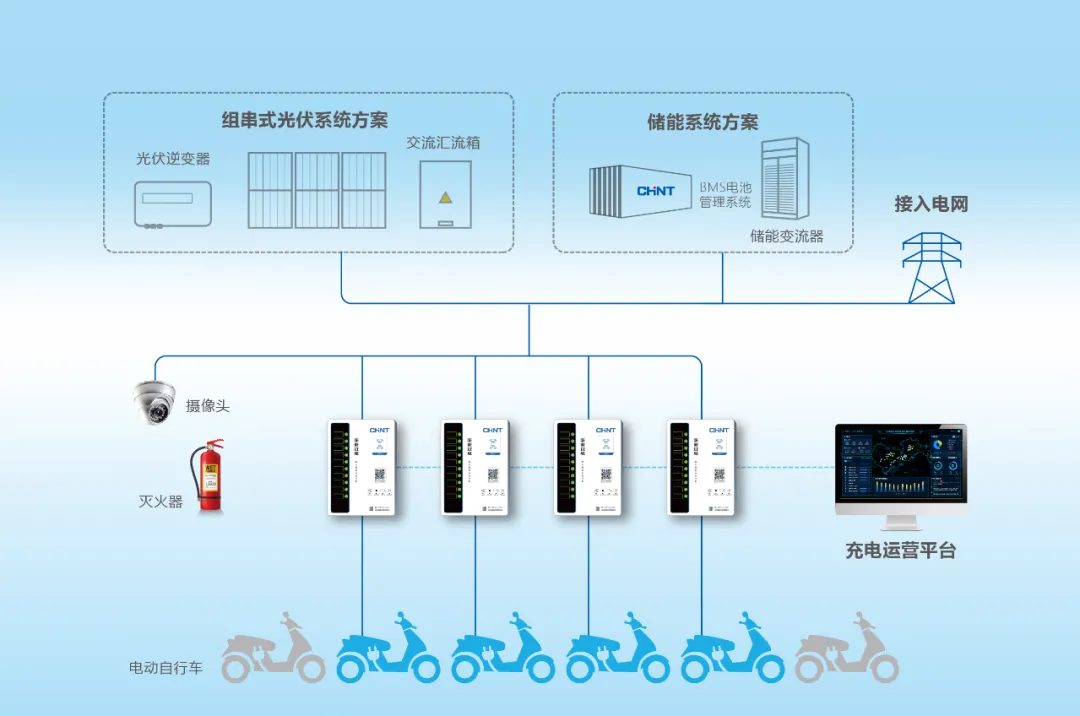 正泰安能智慧充电桩新品上市—在“数字”间展望未来