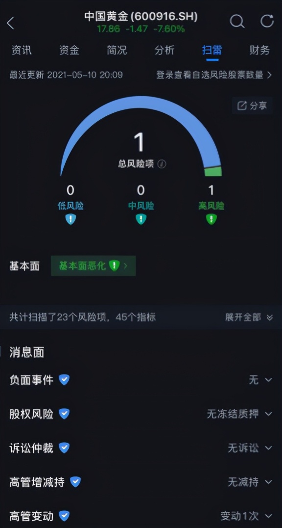 腾讯自选股怎么玩？要知道的90%基本功能都在这里