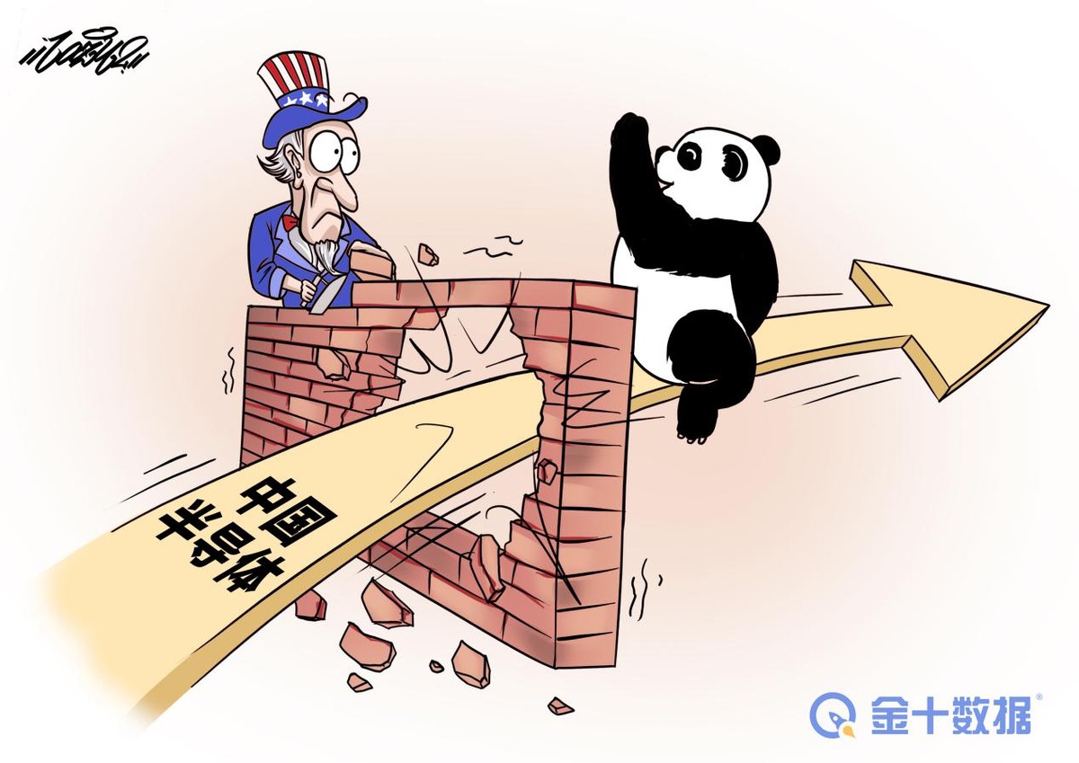 利润大增2倍，中芯国际花153亿建芯片厂！7nm也将