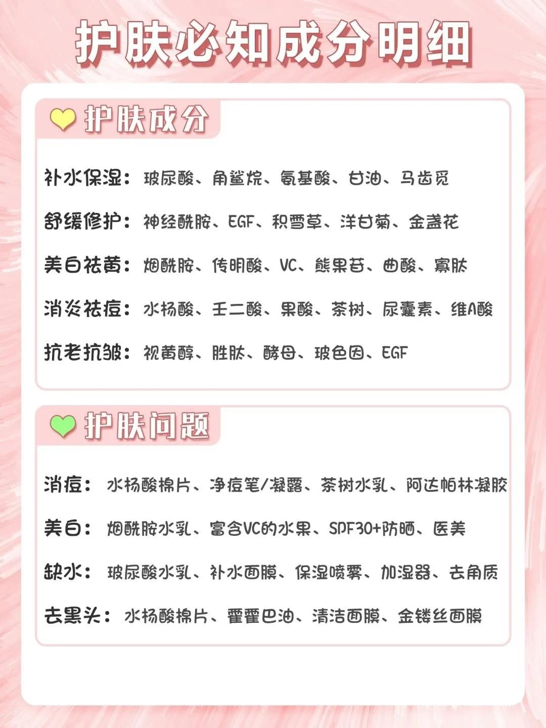 不同肤质的护肤步骤