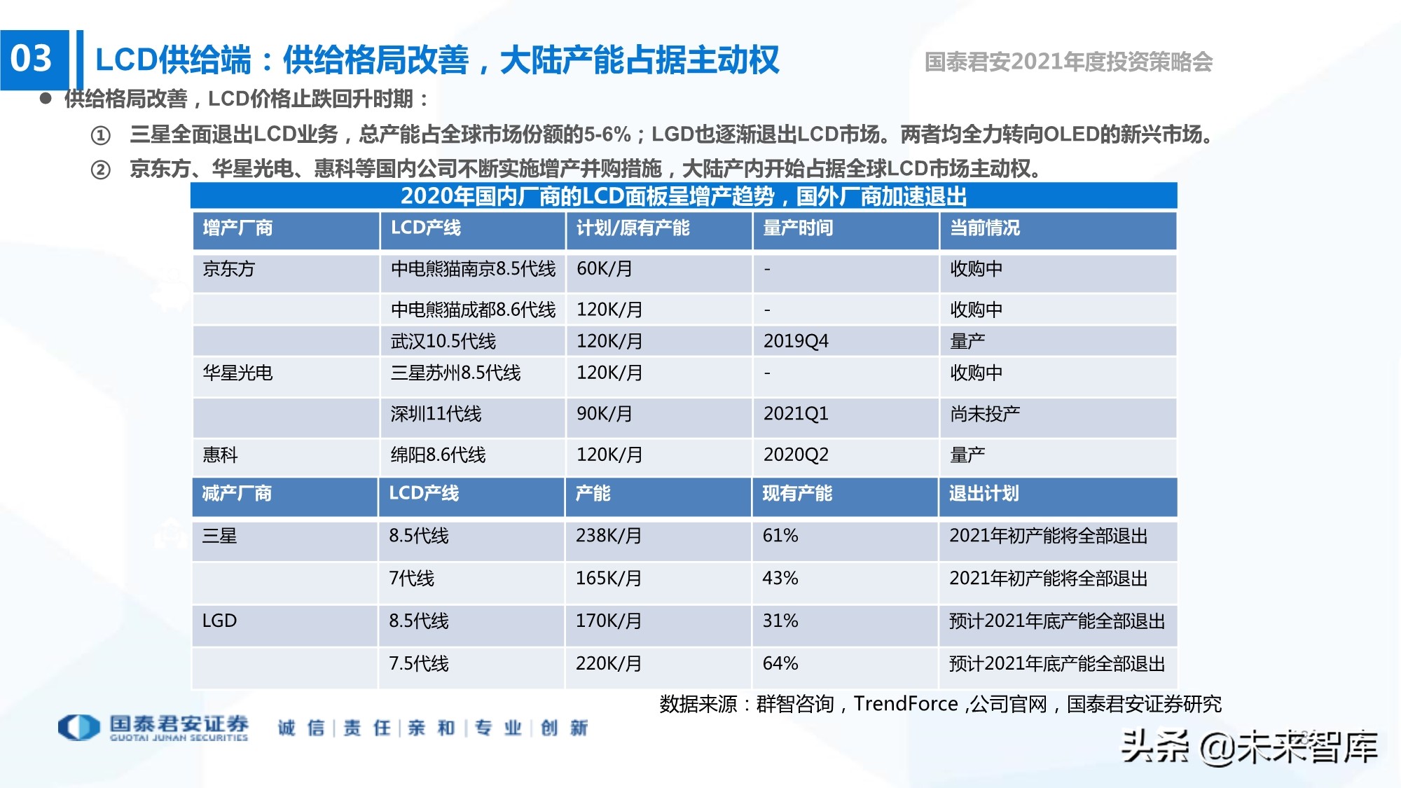 电子行业133页深度报告：5G+AI，芯片国产化