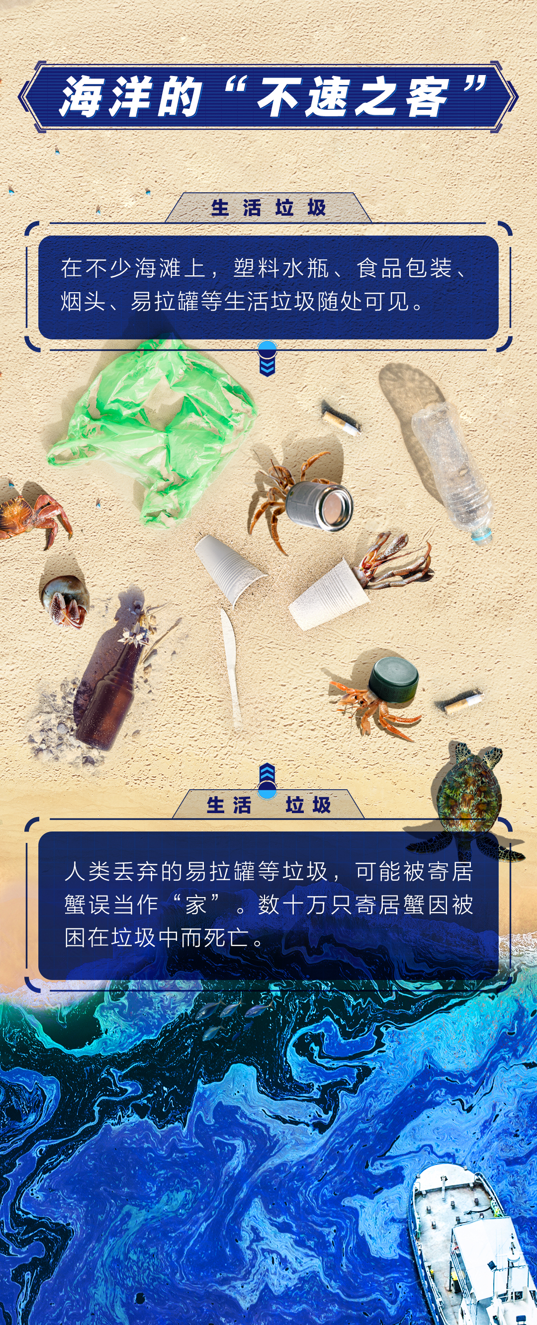 你一定想不到，海底竟是這樣的
