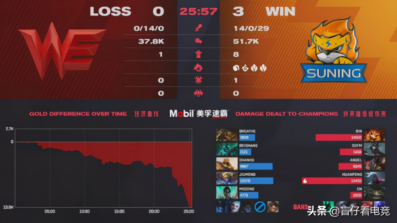 Lose status! WE suffers SN0 is sealed, sofm makes a person fine think of extremely fear