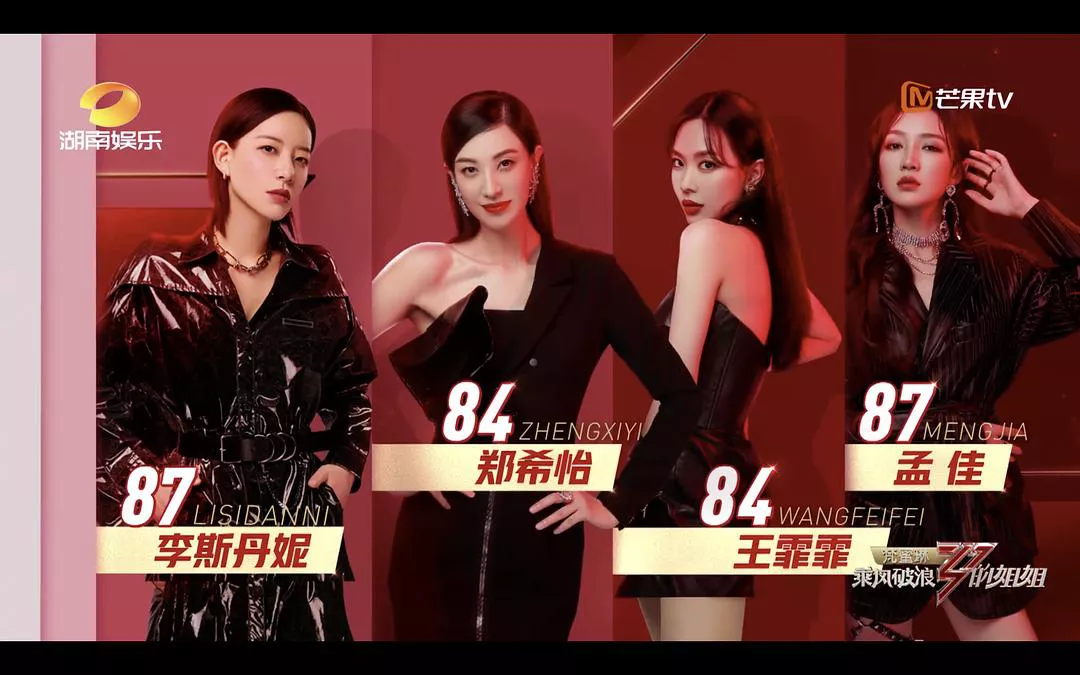 带动芒果超媒股价创历史新高，《乘风破浪的姐姐》到底有多能打？