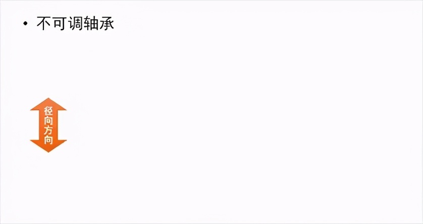 御微大话云开体育「中国」官方网站之云开体育「中国」官方网站游隙ABC