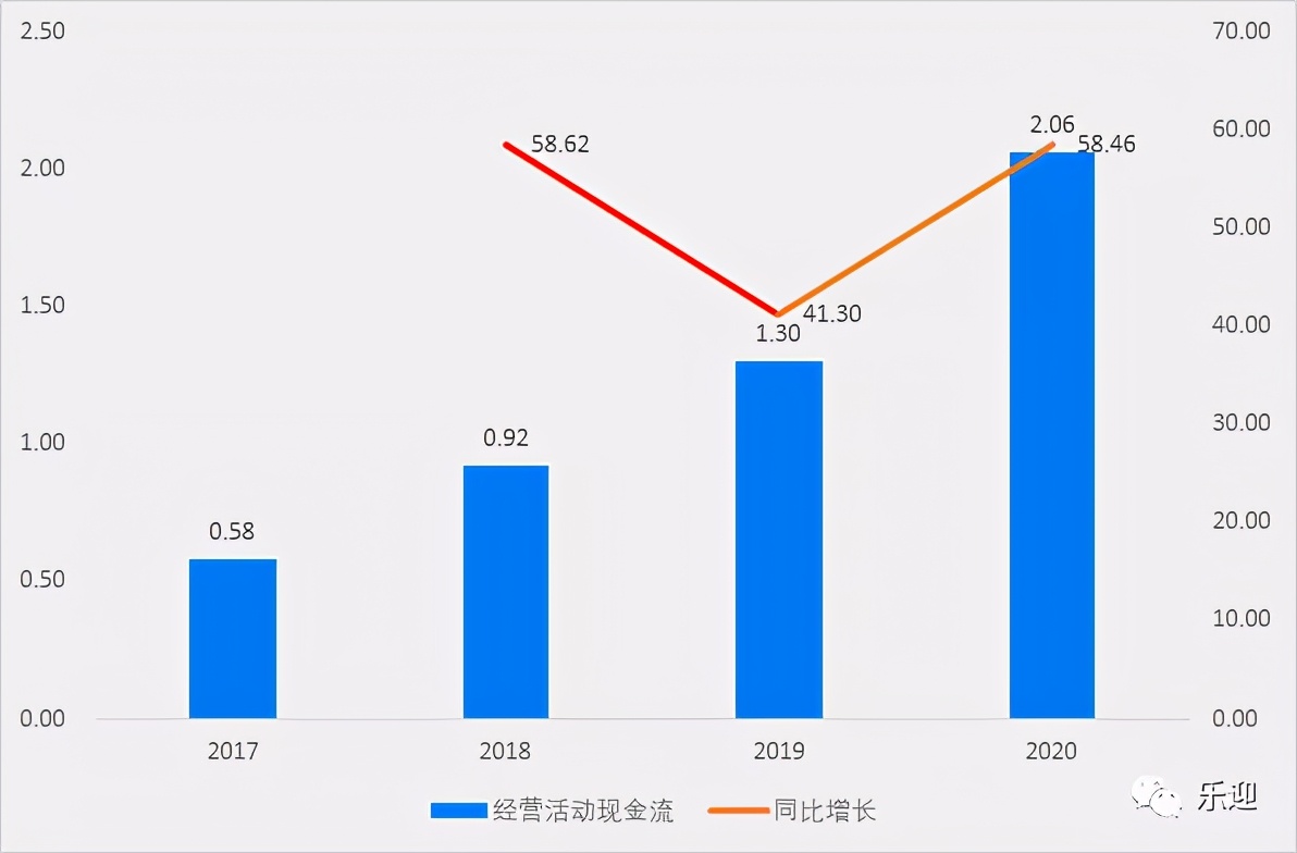 国内液压行业中央回转接头和张紧装置细分领域的领先企业长龄液压