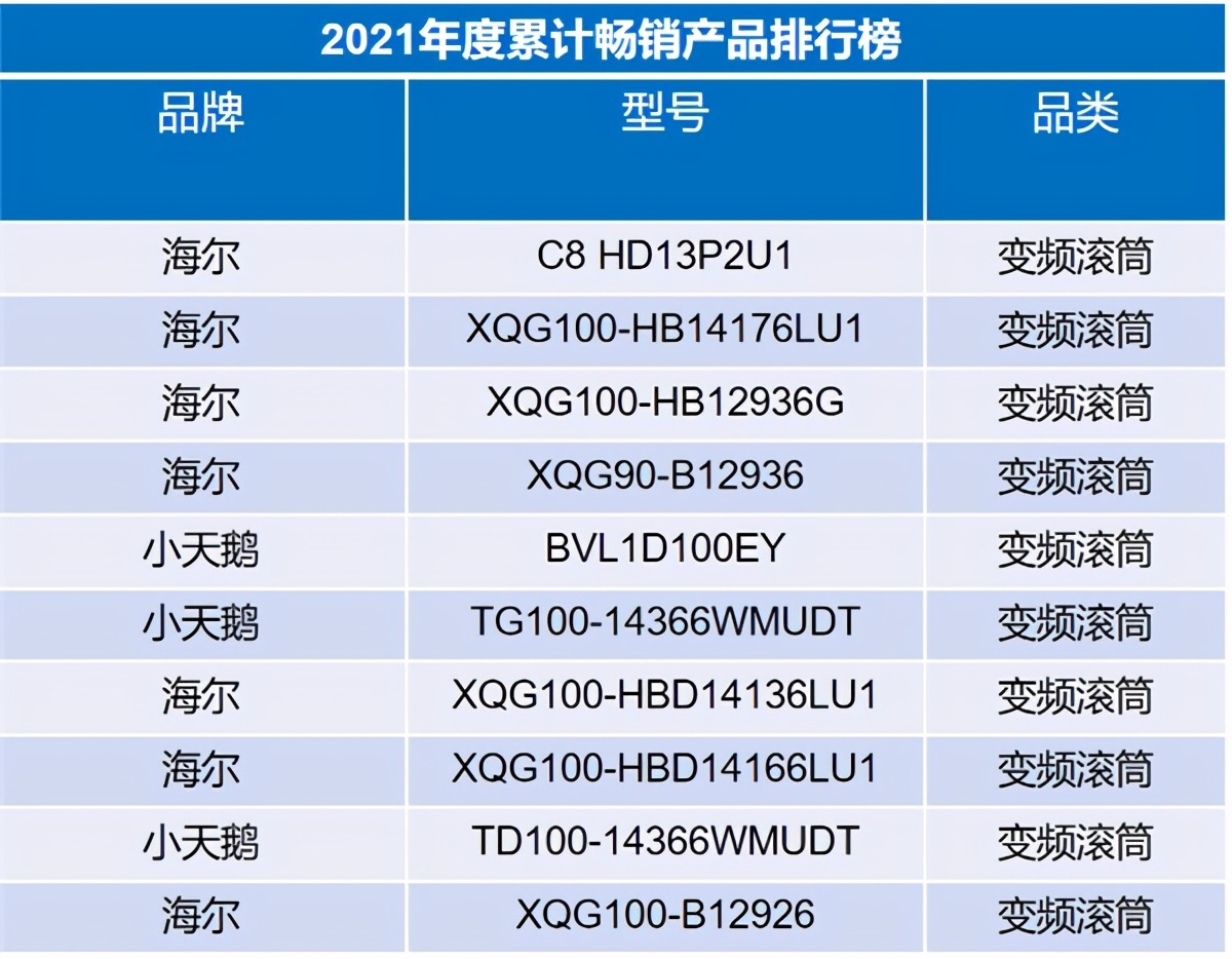 ИI(y)һل(chung)¸ߣϴC(j)~_(d)43.4%