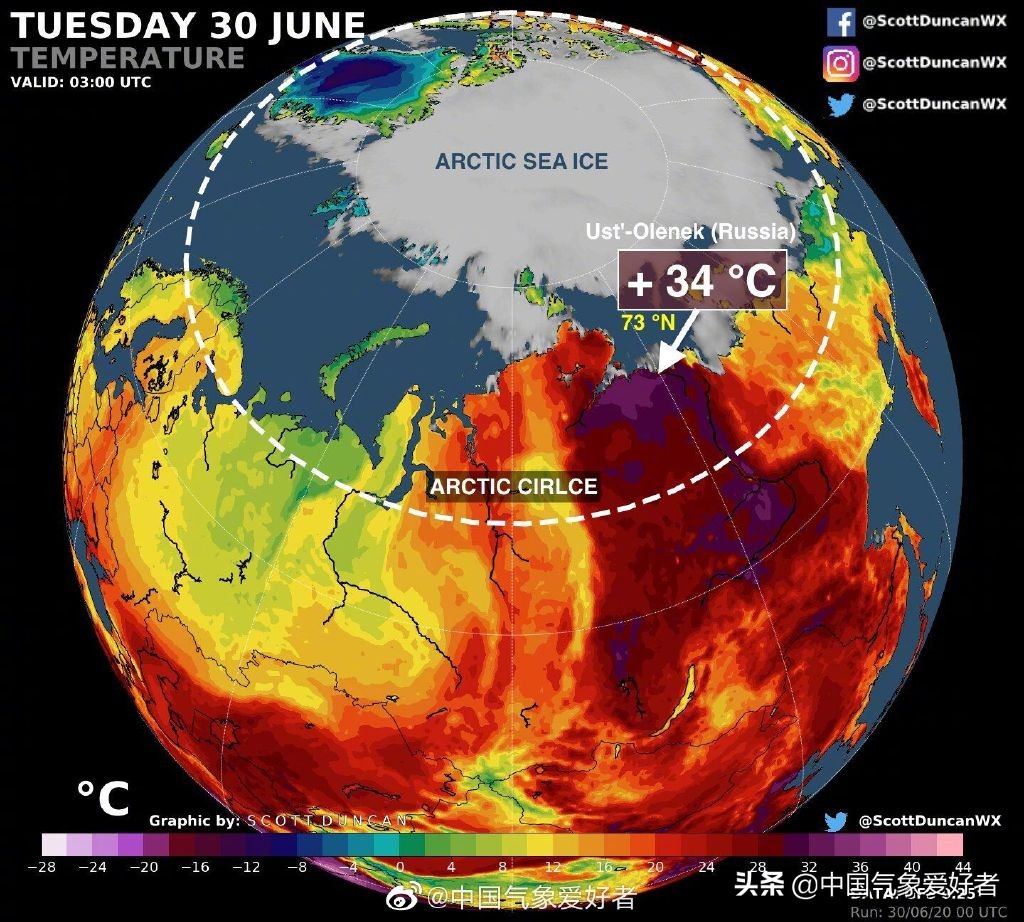 2020史上最暖，世界氣象組織警告！ 網友：怎麼和我感覺不一樣