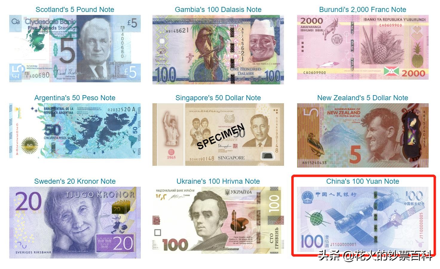 全世界钱币排名前二十（国际前二十个钱币）