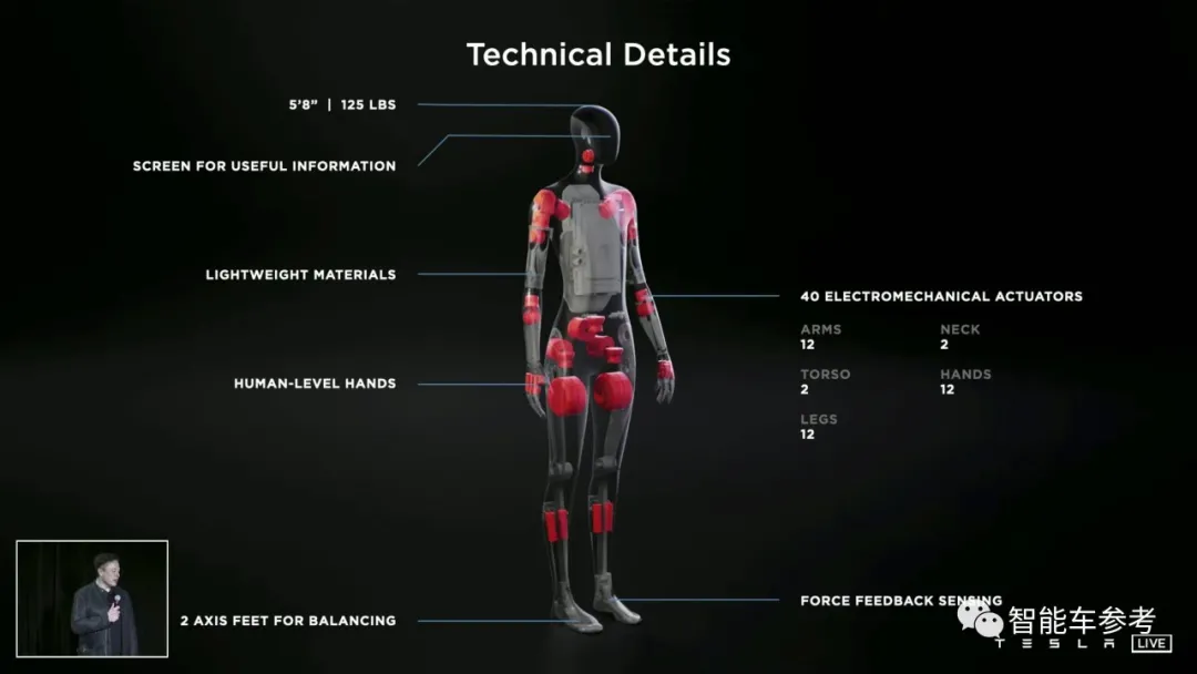 马斯克发布机器人，何小鹏牵出机器马，现在造车哪还有「车样」