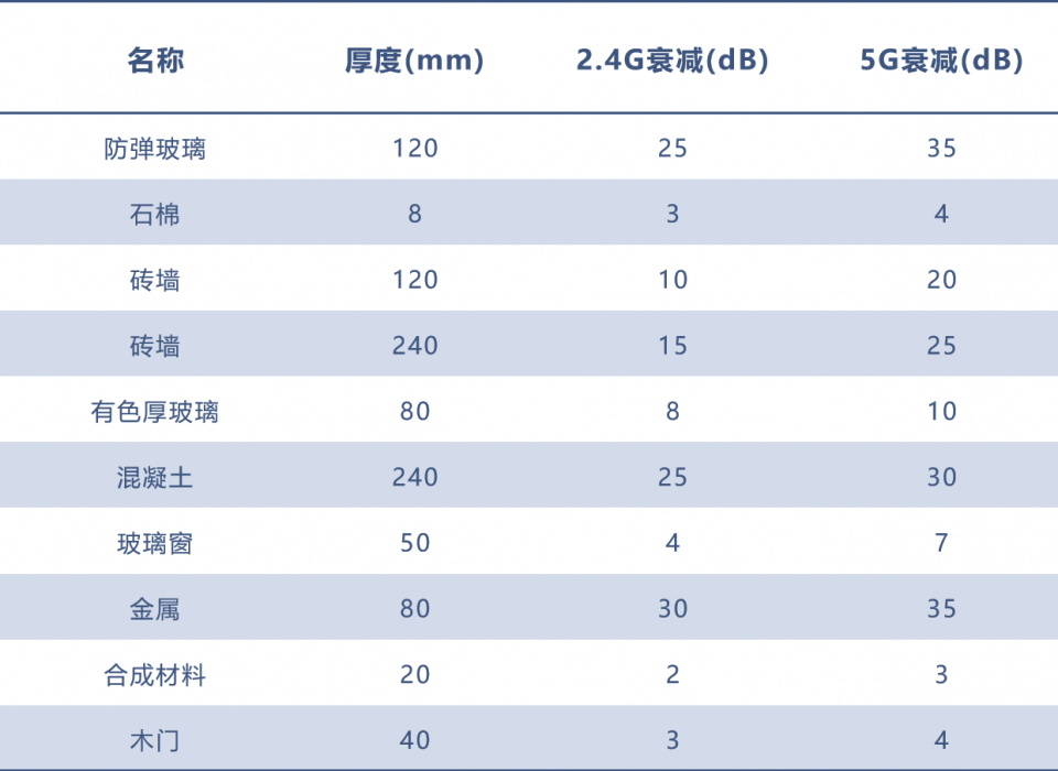 沈阳光纤宽带