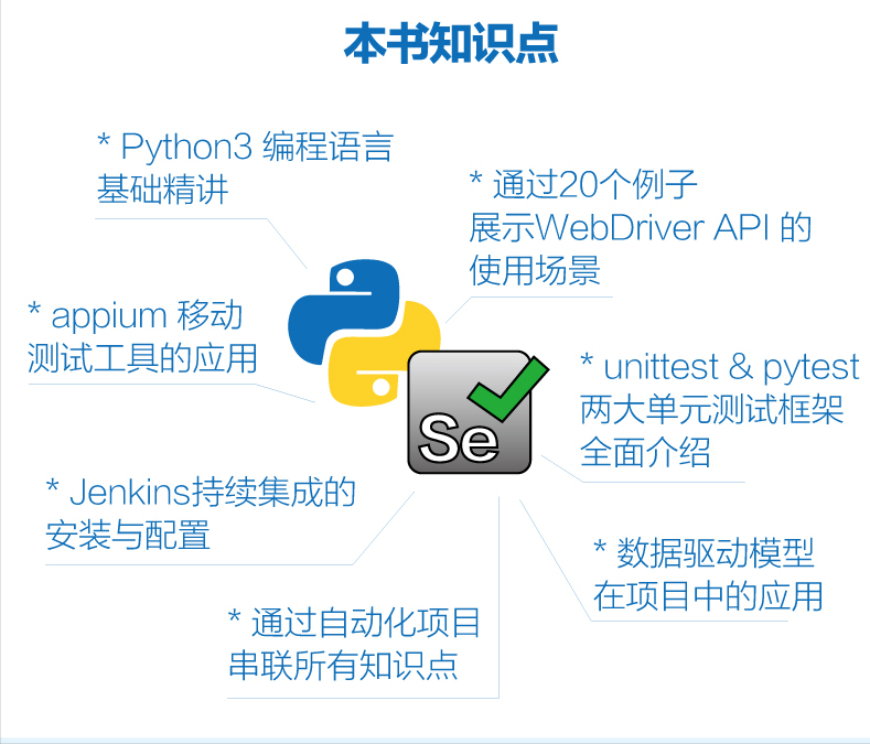 每日一書，《Selenium3自動化測驗實戰—基于Python語言》PDF