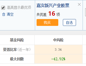 科技VS医药，嘉实新兴产业股票，归凯的五星级金