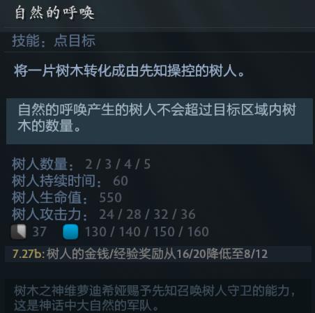 Dota2当前版本最火3号位——排名局先知进阶
