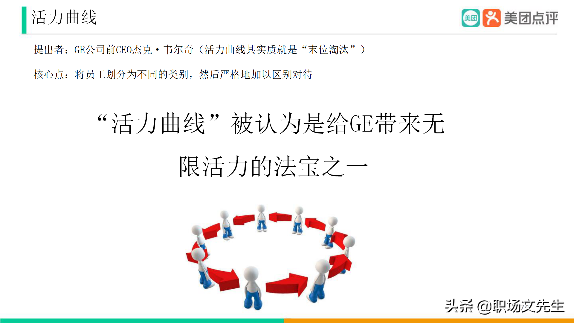 美團公司帶兵工具：82頁美團人才管理地圖，工具即是思維