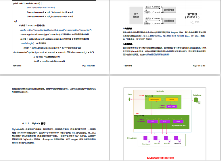 阿里p8精心烹饪,Java基本知识点全新汇总