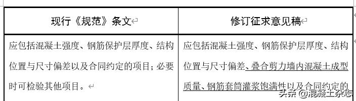 重磅！取消HRB335钢筋验收！补充大量装配式结构验收要求！混凝土质量验收规范局部修订