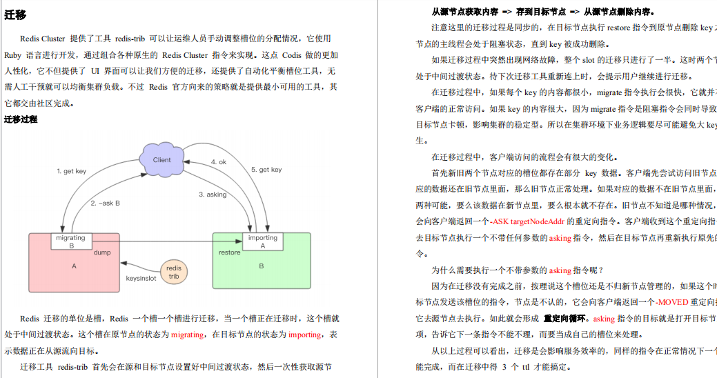 知其然也知其所以然，Redis笔记总结：核心原理与应用实践