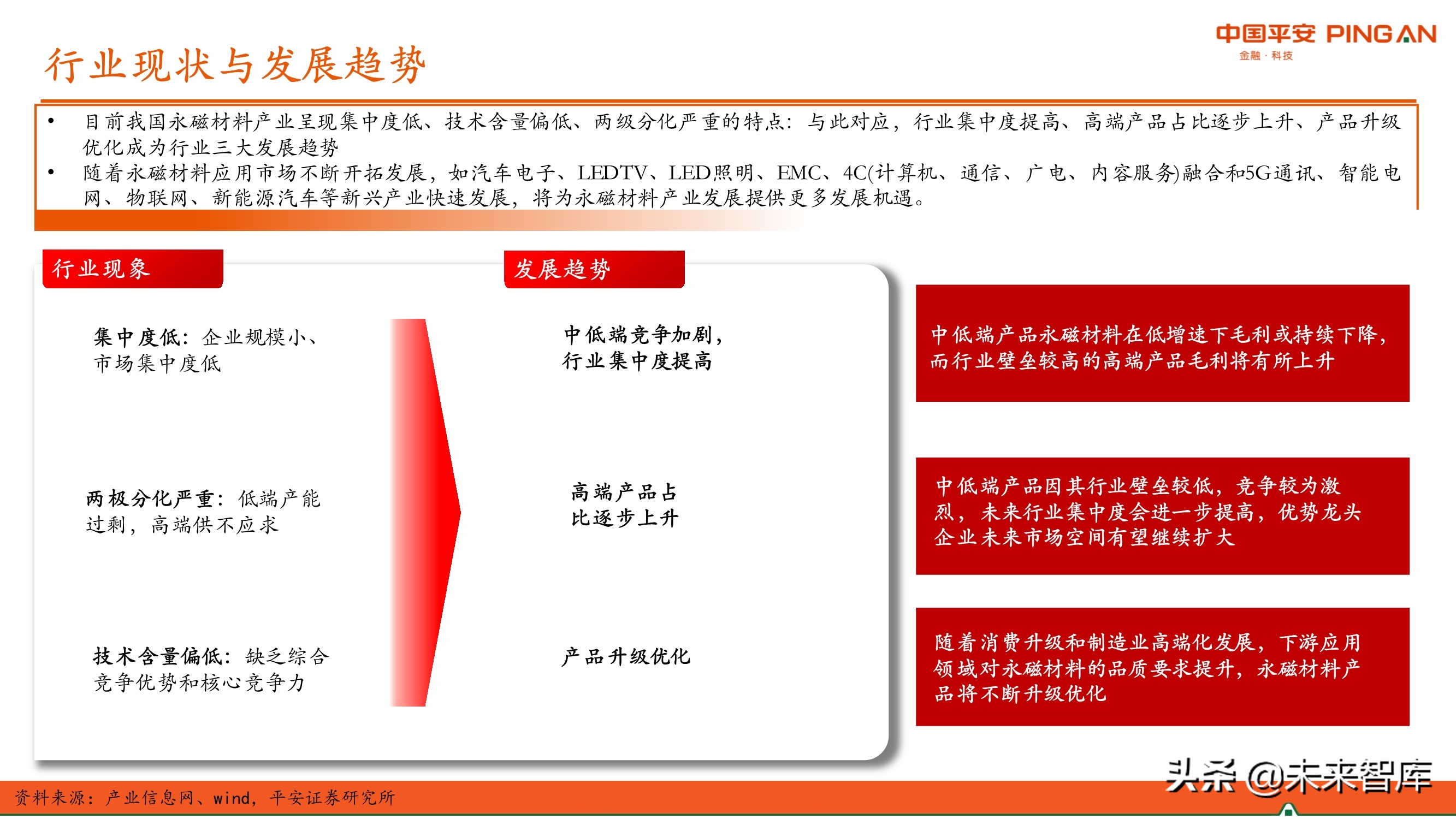 新材料行业专题报告：永磁材料全景图