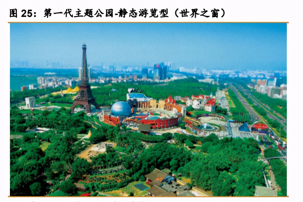 华侨城A深度解析：产品迭代资源上量，文旅巨头再出发